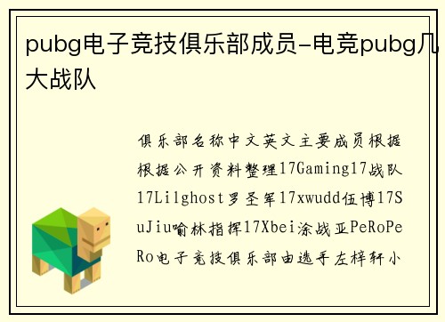 pubg电子竞技俱乐部成员-电竞pubg几大战队